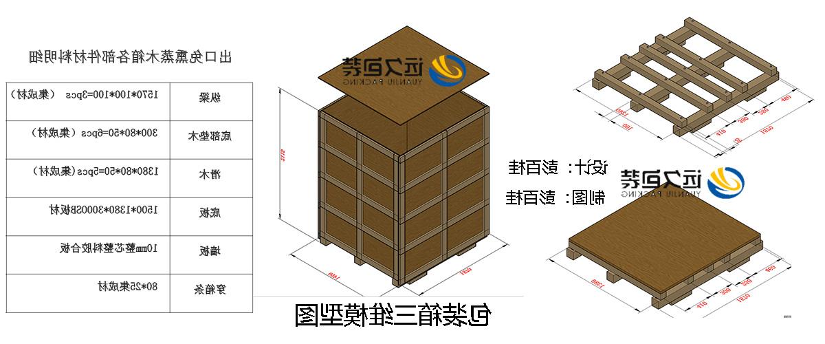 <a href='http://rhm.mblayst.com'>买球平台</a>的设计需要考虑流通环境和经济性